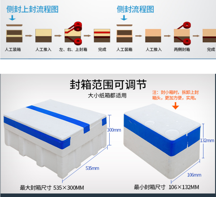  AYXA5050C自動泡沫箱側面封箱機_http://m.cwst.cc_紙箱自動封箱打包系列_第2張