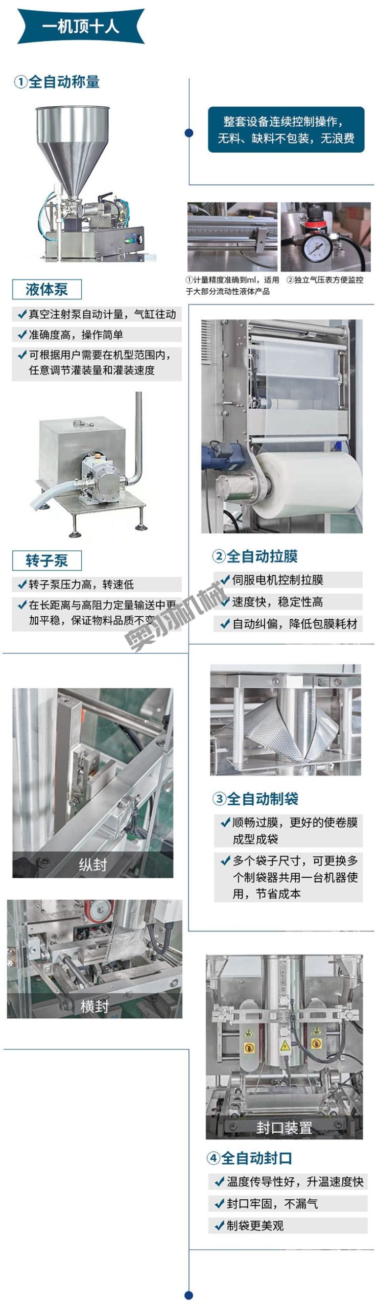 石家莊全自動醬料真空包裝機_http://m.cwst.cc_立式包裝機系列_第3張